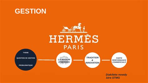 hermes controler de grestion|hermes financial group management.